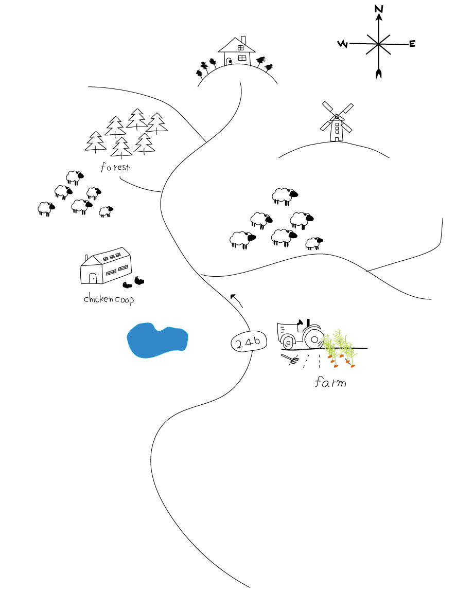 つばさの小部屋までの道のり